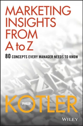 Marketing Insights from A to Z