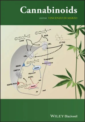 Cannabinoids
