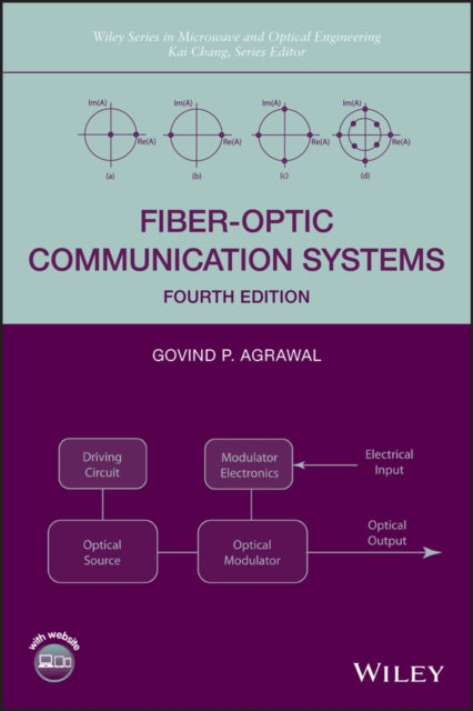 Fiber-Optic Communication Systems