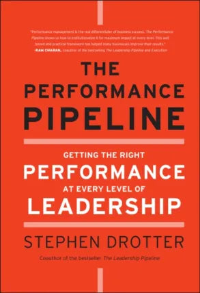 Performance Pipeline