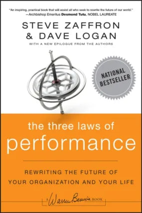 Three Laws of Performance