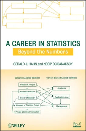 Career in Statistics