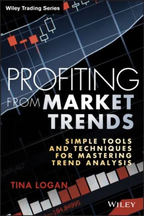Profiting from Market Trends