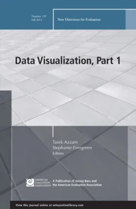 Data Visualization, Part 1