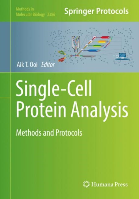 Methods in Molecular Biology