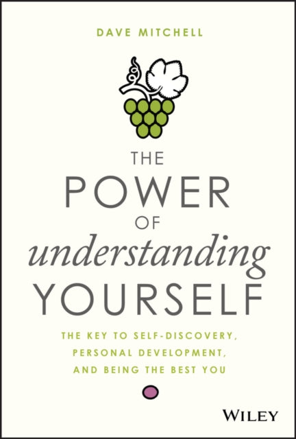 Power of Understanding Yourself