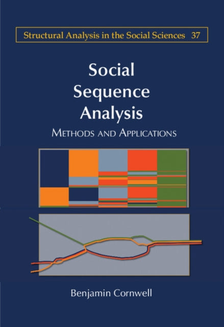 Structural Analysis in the Social Sciences