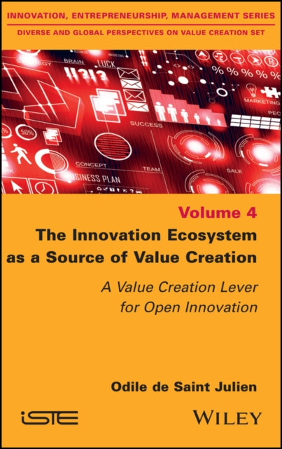 Innovation Ecosystem as a Source of Value Creation