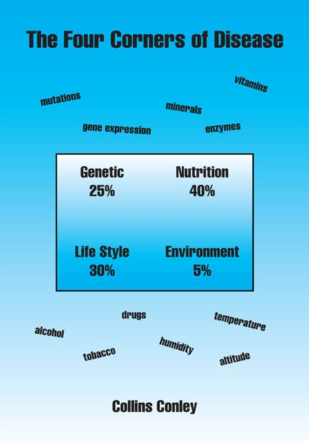 Four Corners of Disease