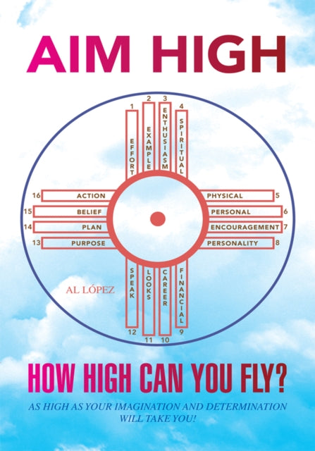 Aim High
