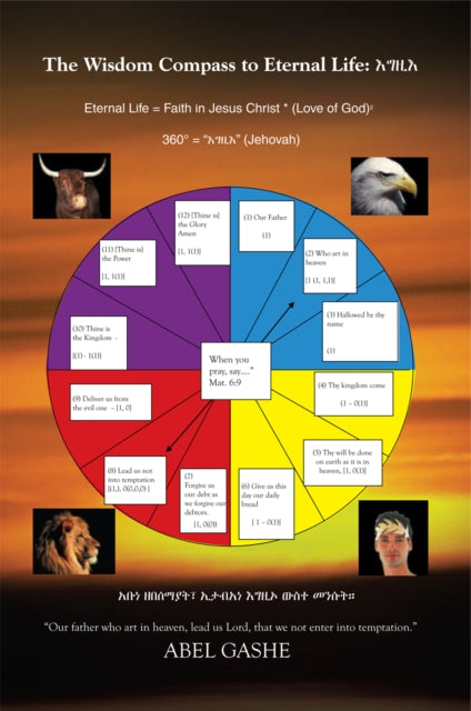 Wisdom Compass to Eternal Life