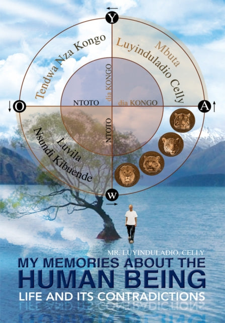 My Memories About the Human Being