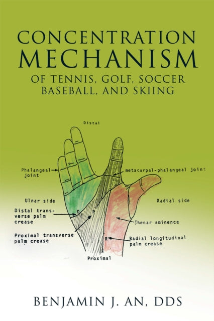Concentration Mechanism of Tennis, Golf, Soccer, Baseball, and Skiing