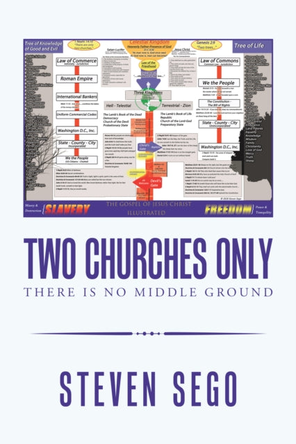 Two Churches Only