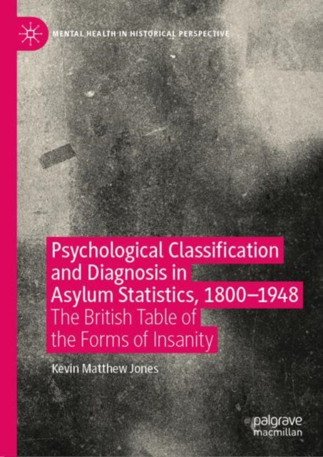 Mental Health in Historical Perspective