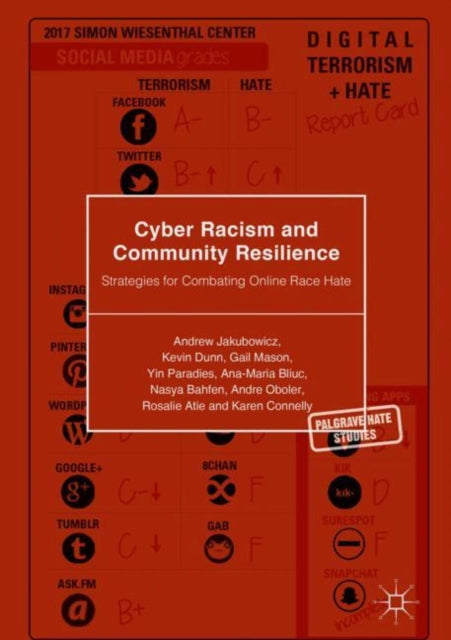Palgrave Hate Studies