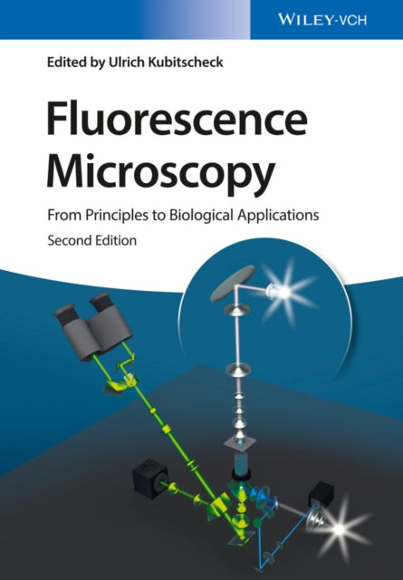Fluorescence Microscopy